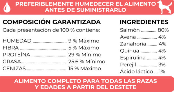 Barf polvo liofilizado de salmon para perros