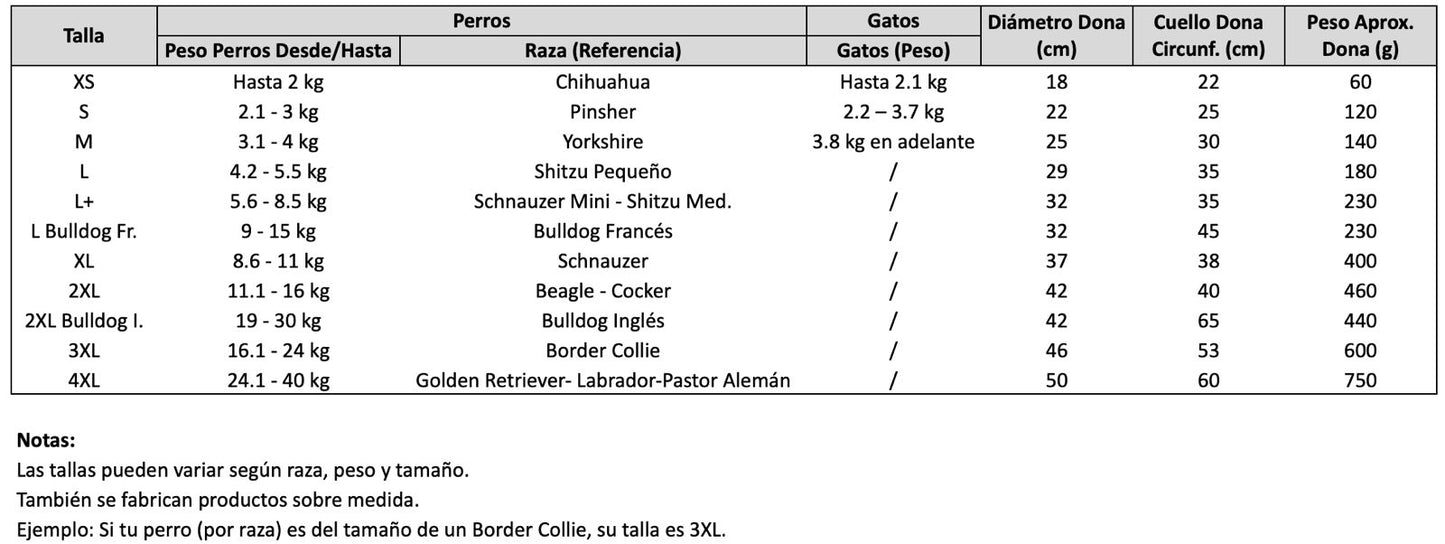 Isabelino 3XL