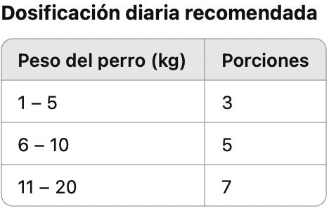 Snack salmon liofilizado para perros