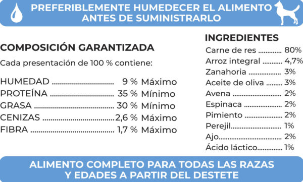 Barf polvo liofilizado de carne para perros