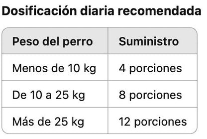 Snack carne para perros